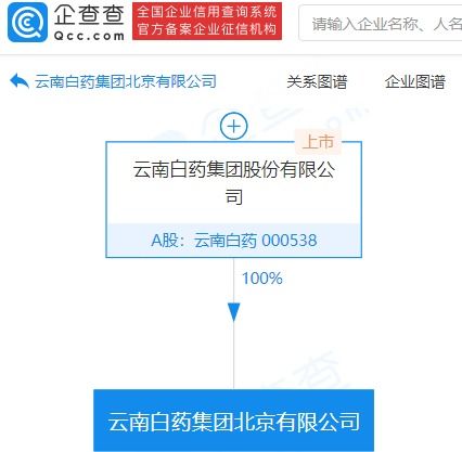 云南白药于北京成立新公司,注册资本5000万