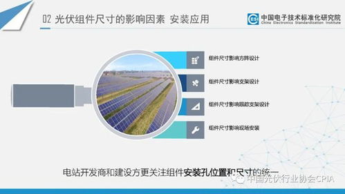 光伏组件尺寸标准化的发展与现状